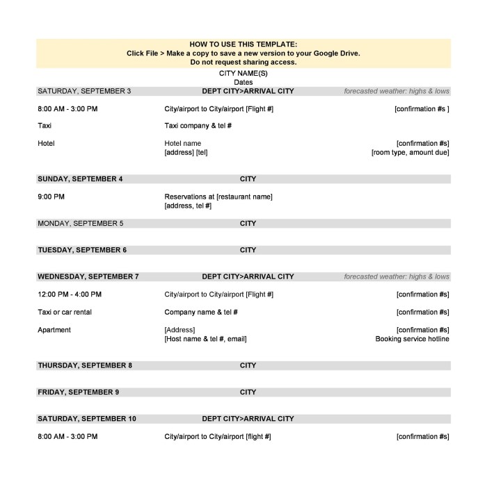 Travel itinerary template