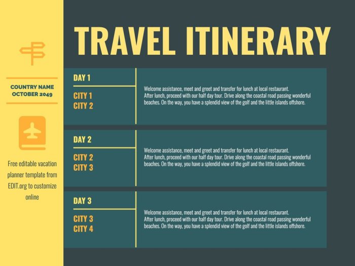 Travel itinerary template