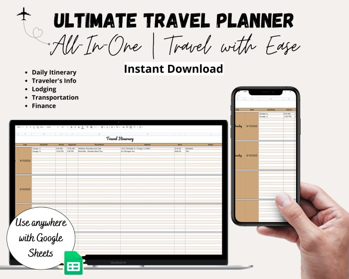 Travel itinerary template